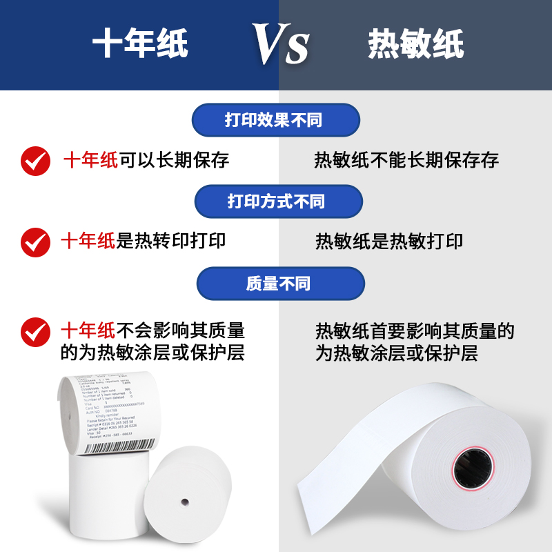 熱敏紙與十年紙的區(qū)別是什么？