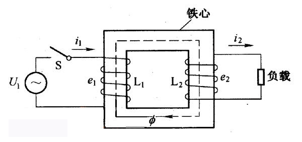 低壓變高壓變壓器的工作原理是什么？
